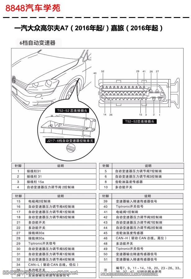 2016年起大众高尔夫A7和嘉旅6档自动变速器控制单元